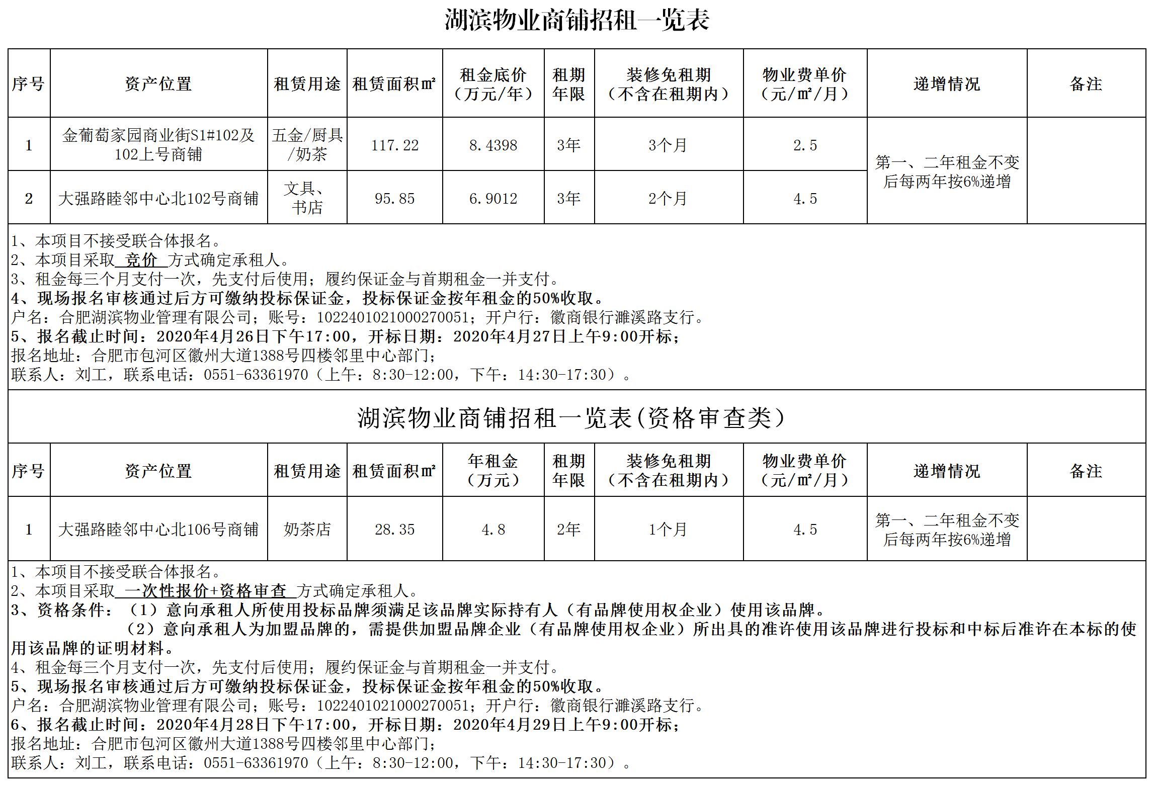 BC贷·(中国区)官方网站